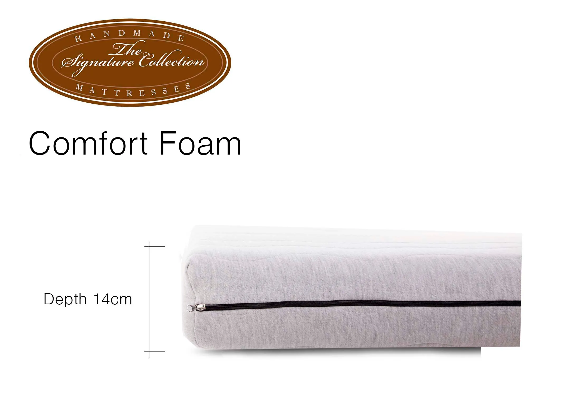 A dimension image of the Comfort Foam mattress side depth at 14cm