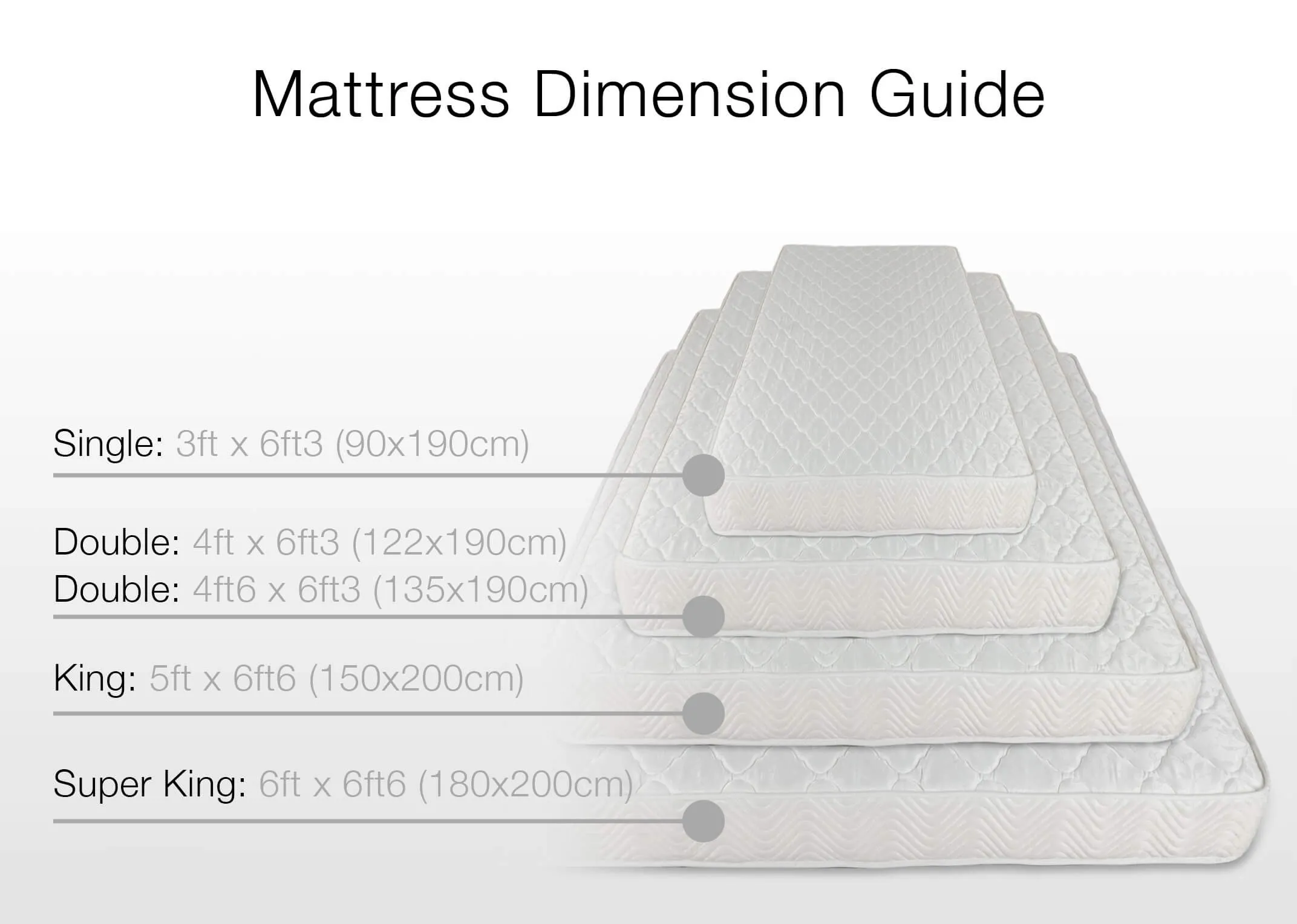 A dimension image of the Rian Therapeutic Mattress with 32cm (depth)