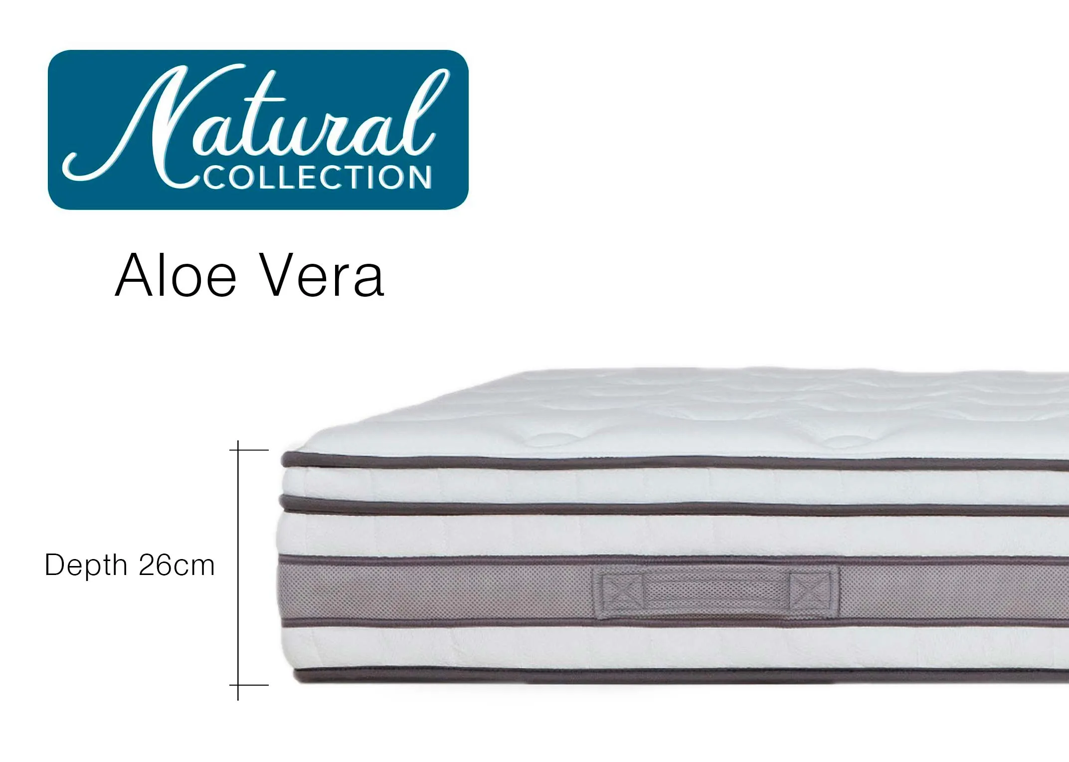 A standard white mattress dimension image showing Small Double (4ft) as 122cm (Width) x 190cm (Length)