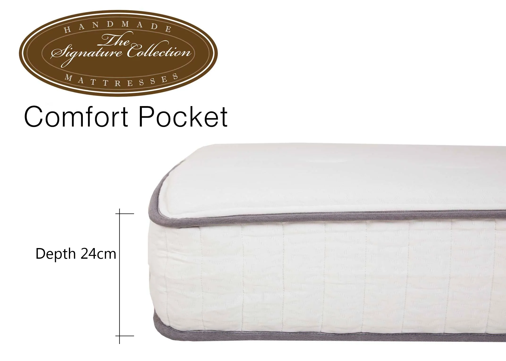 A dimension image of the Comfort Pocket mattress with 24cm (Depth)