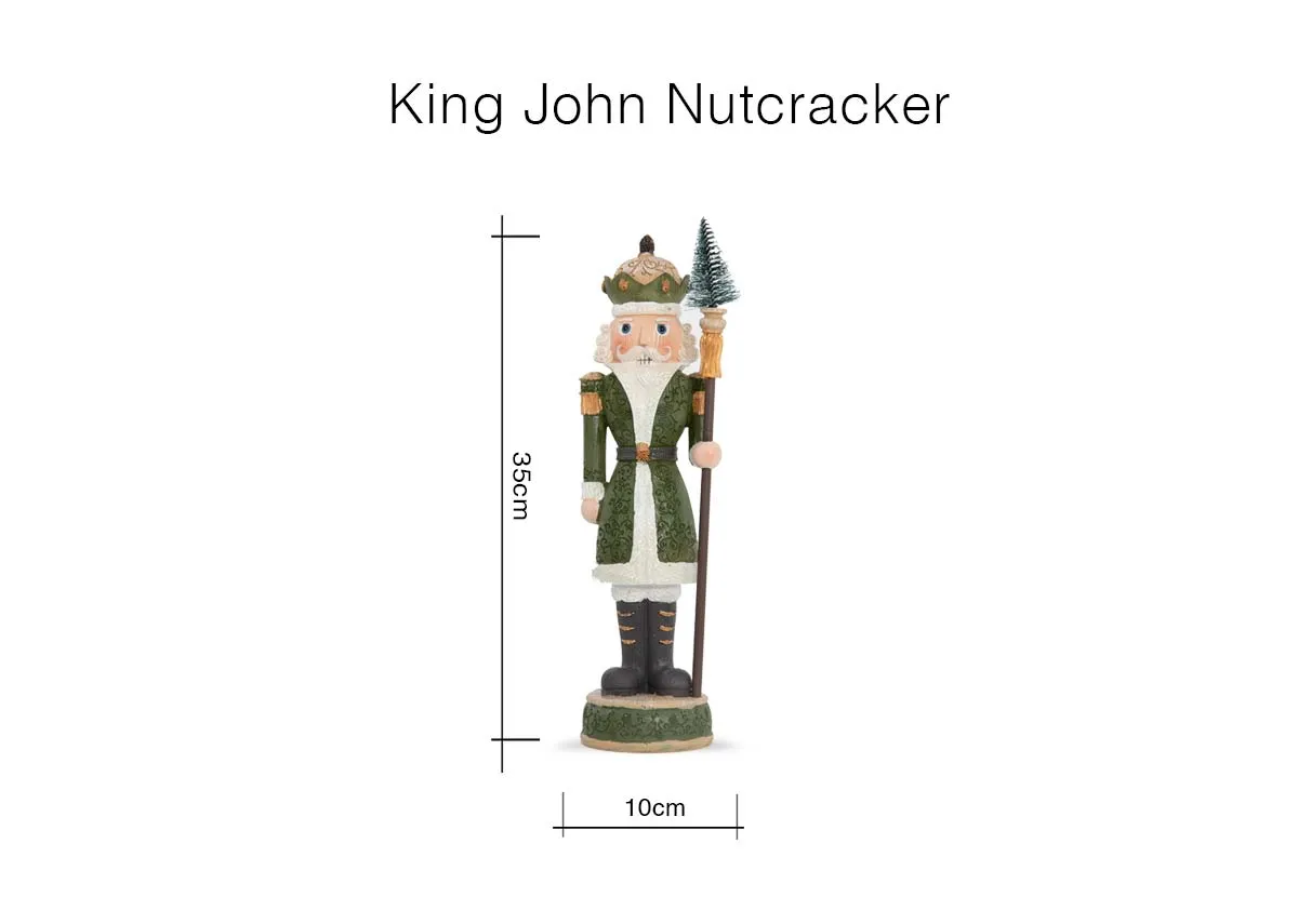 Dimensions Image