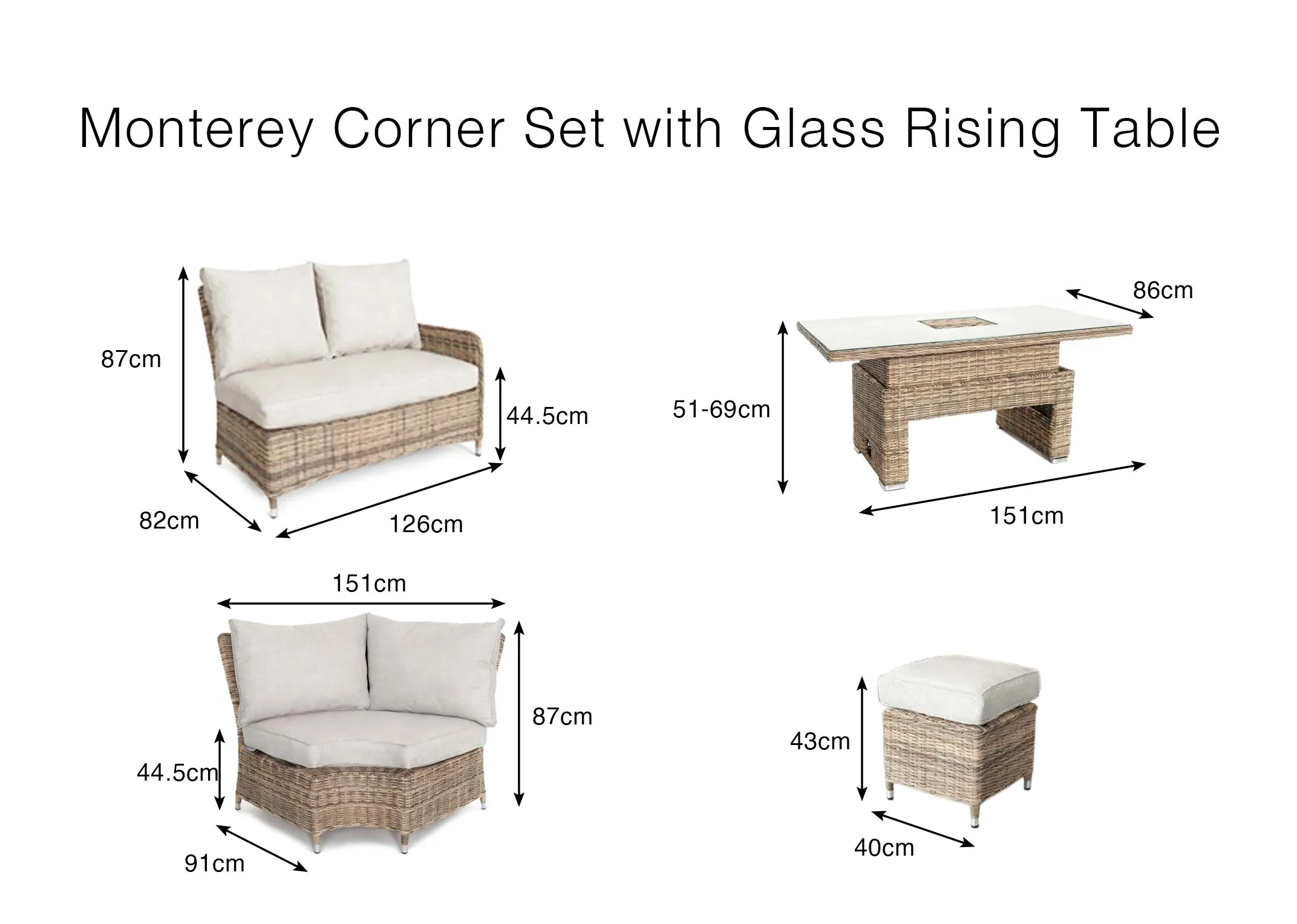 A dimension image of the Monterey Corner garden set with rising table with 