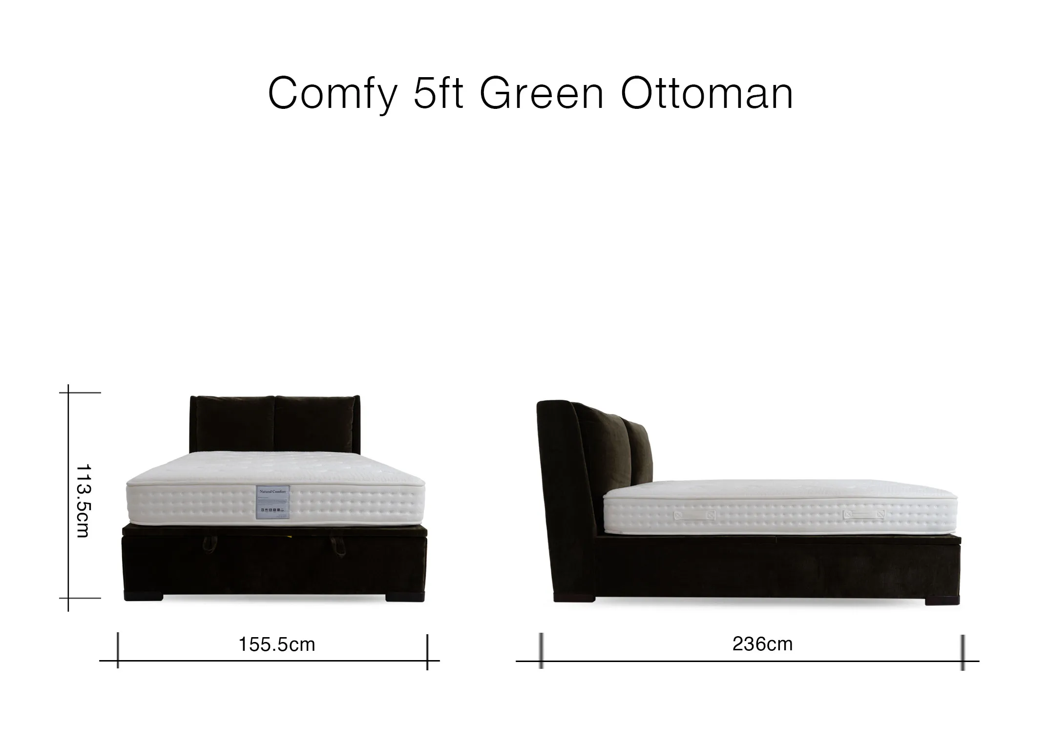 Dimensions Image