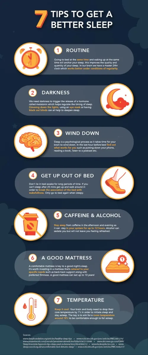 7 tips for a better sleep image.