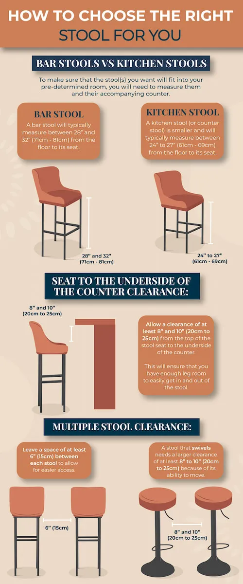 Bar stool buying guide with measurements from EZ Living Furniture.