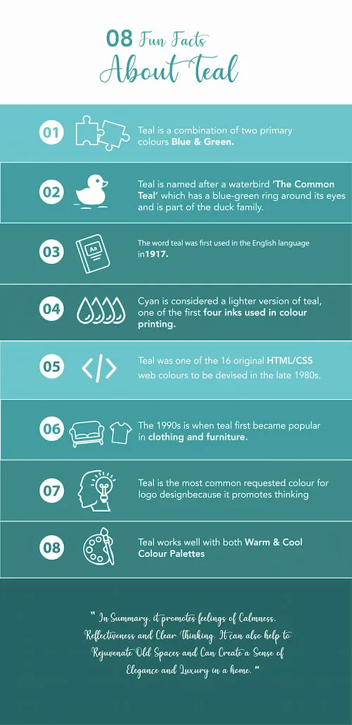 Teal infographic fun facts from EZ Living Furniture.