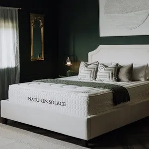 Mattresses category image